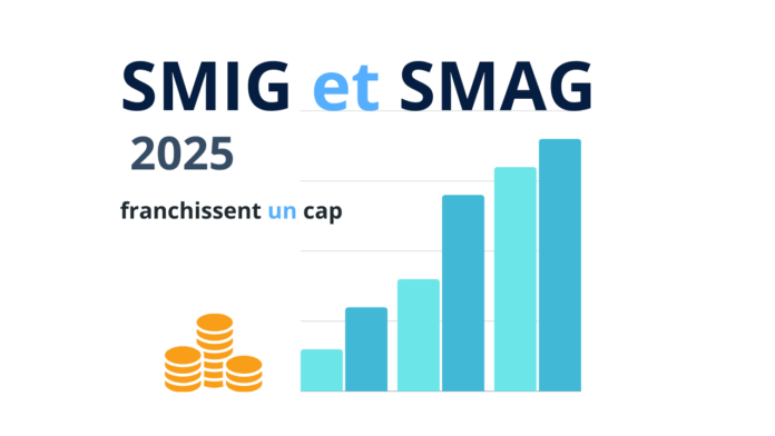 Réforme salariale au Maroc : SMIG et SMAG 2025